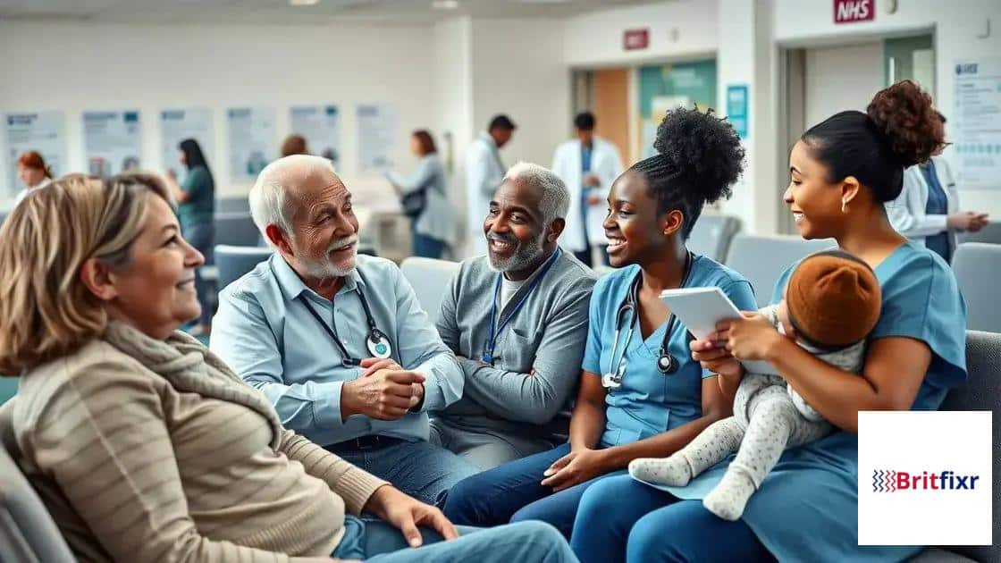 Patient perspectives on NHS service accessibility
