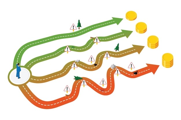 A visual representation of a financial plan or roadmap, with arrows indicating different paths and milestones, symbolizing the structured repayment plan of Chapter 13 bankruptcy. Light blue and green colors could be prevalent, suggesting hope and growth.