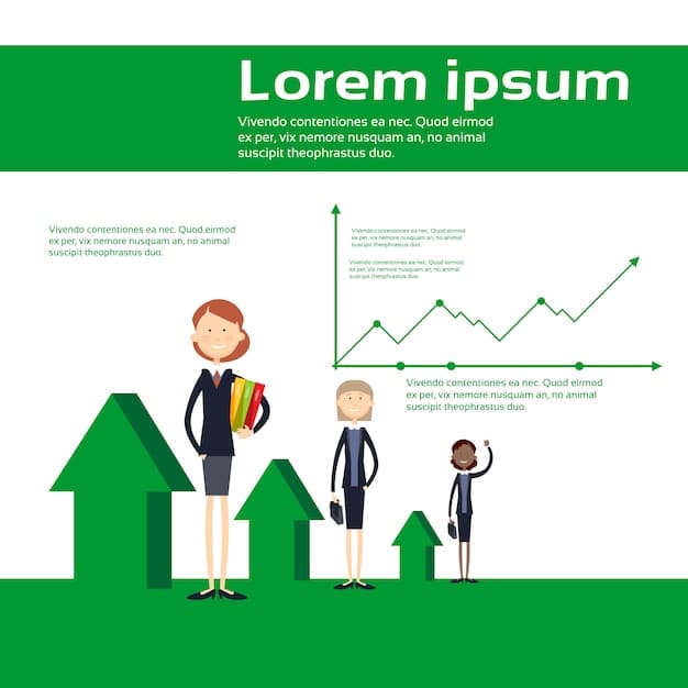 A detailed infographic showing positive trends in small business growth, employment rates, and loan approvals due to government intervention.