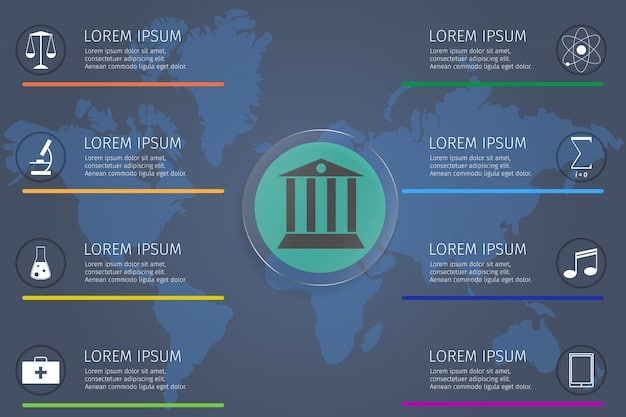 A diagram with arrows pointing from various governmental and financial institutions (like IRS, banks, state treasuries) towards a central search bar labeled 